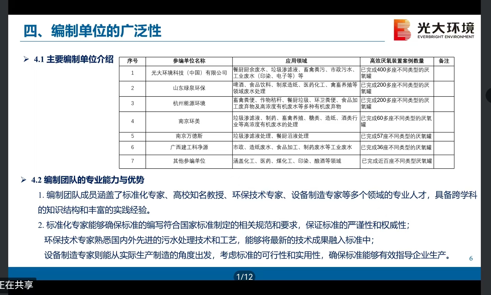祝贺我司参编的"厌氧国标"通过技术把关审查会